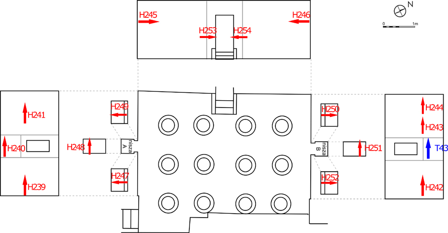 Distribution of the representations of the co-rulers: the example of the hypostyle hall in the Lower Chapel of Anubis. M. Sankiewicz, plan by J. Iwaszczuk